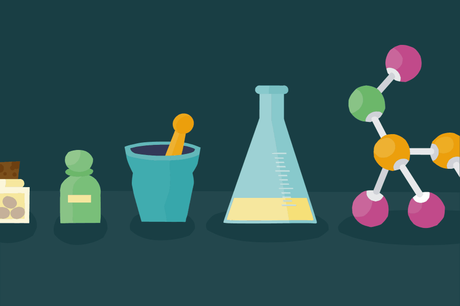 Future Developments in Pharmacy